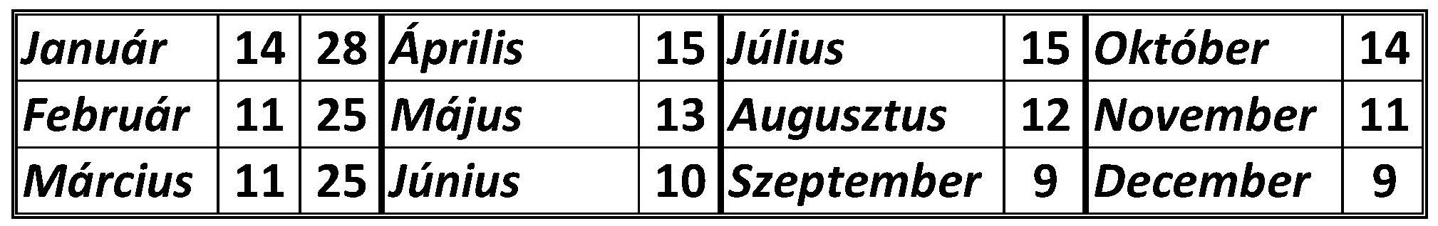 Fogadó órák 2025 kicsi